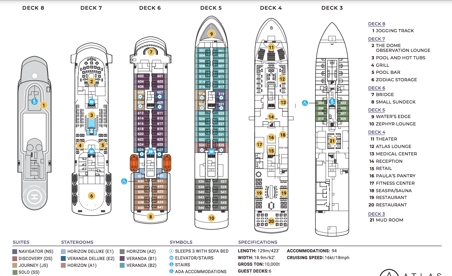 Cruise ship schematic for World Navigator, outlining staterooms, theater, spa, fitness center, and dining areas by deck level.