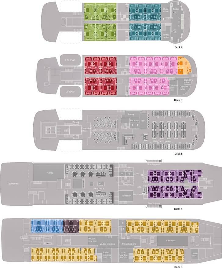 Color-coded deckplan of Hondius expedition vessel with staterooms, public spaces, and operational areas.