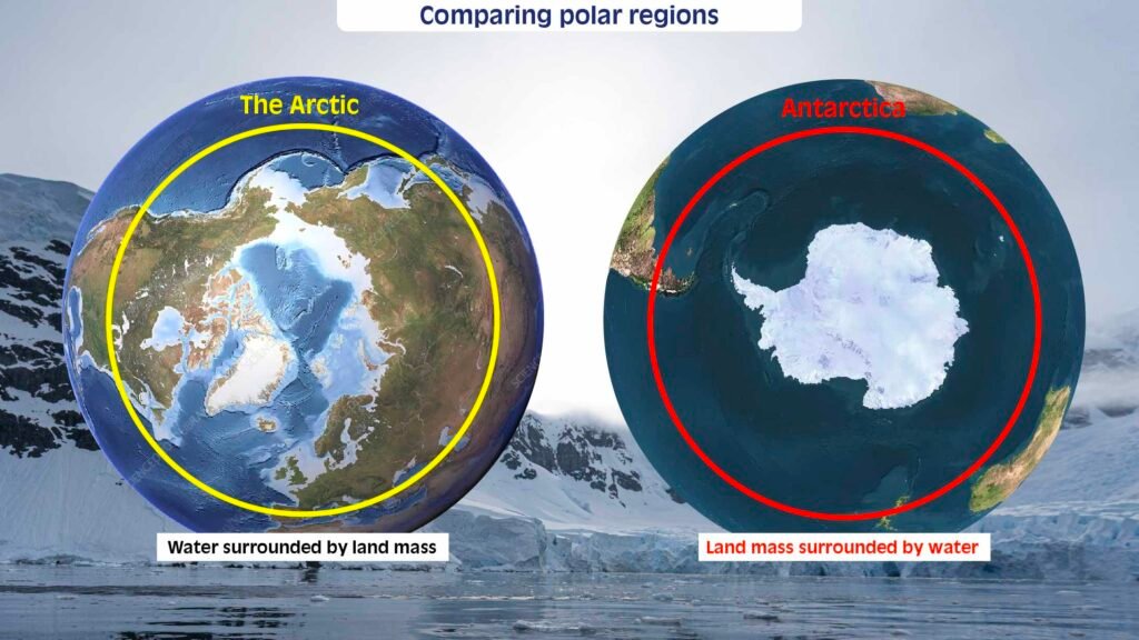 Infographic image comparing Antarctica versus the Arctic